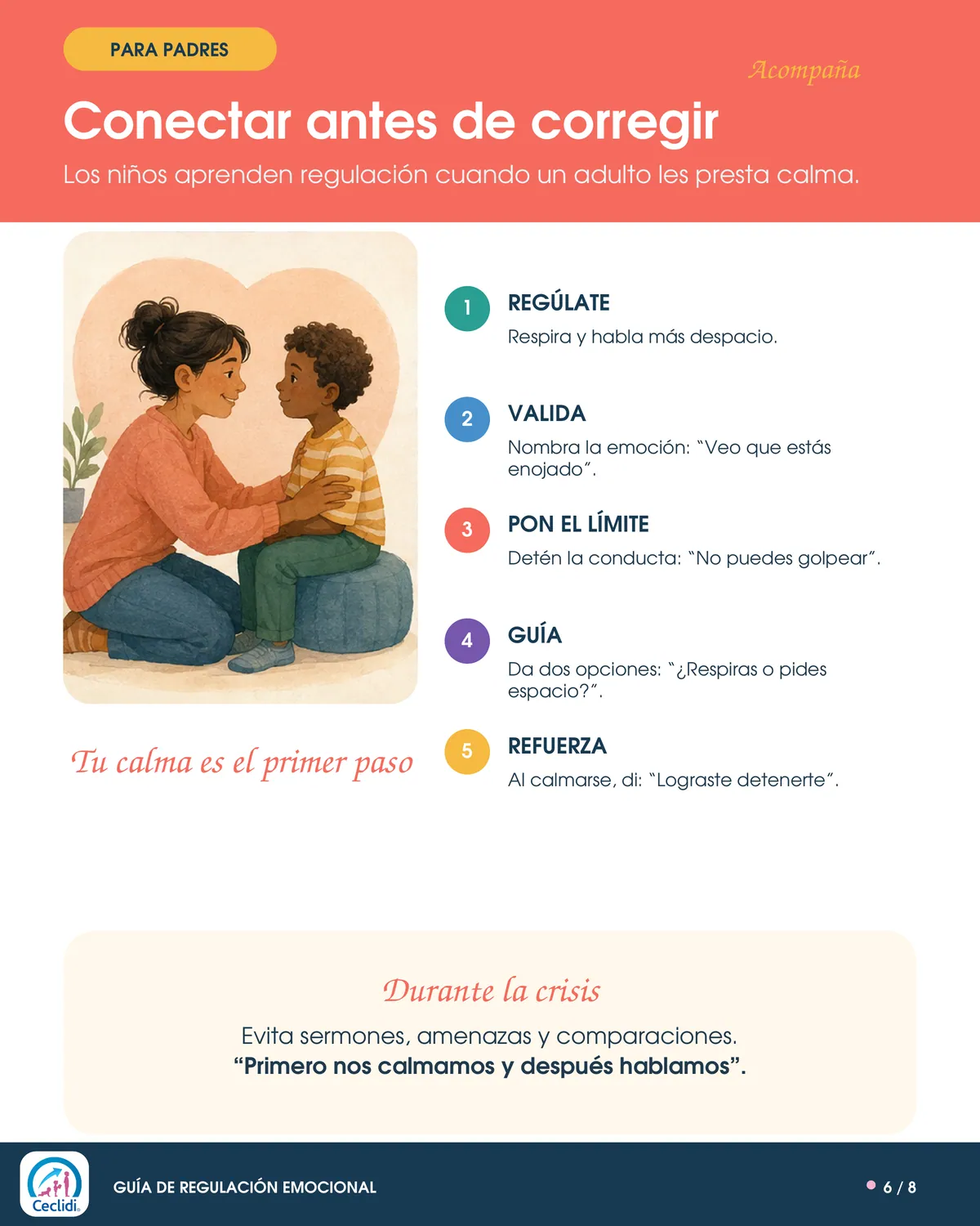 Conectar Antes de Corregir: Cinco Pasos para Acompañar una Crisis