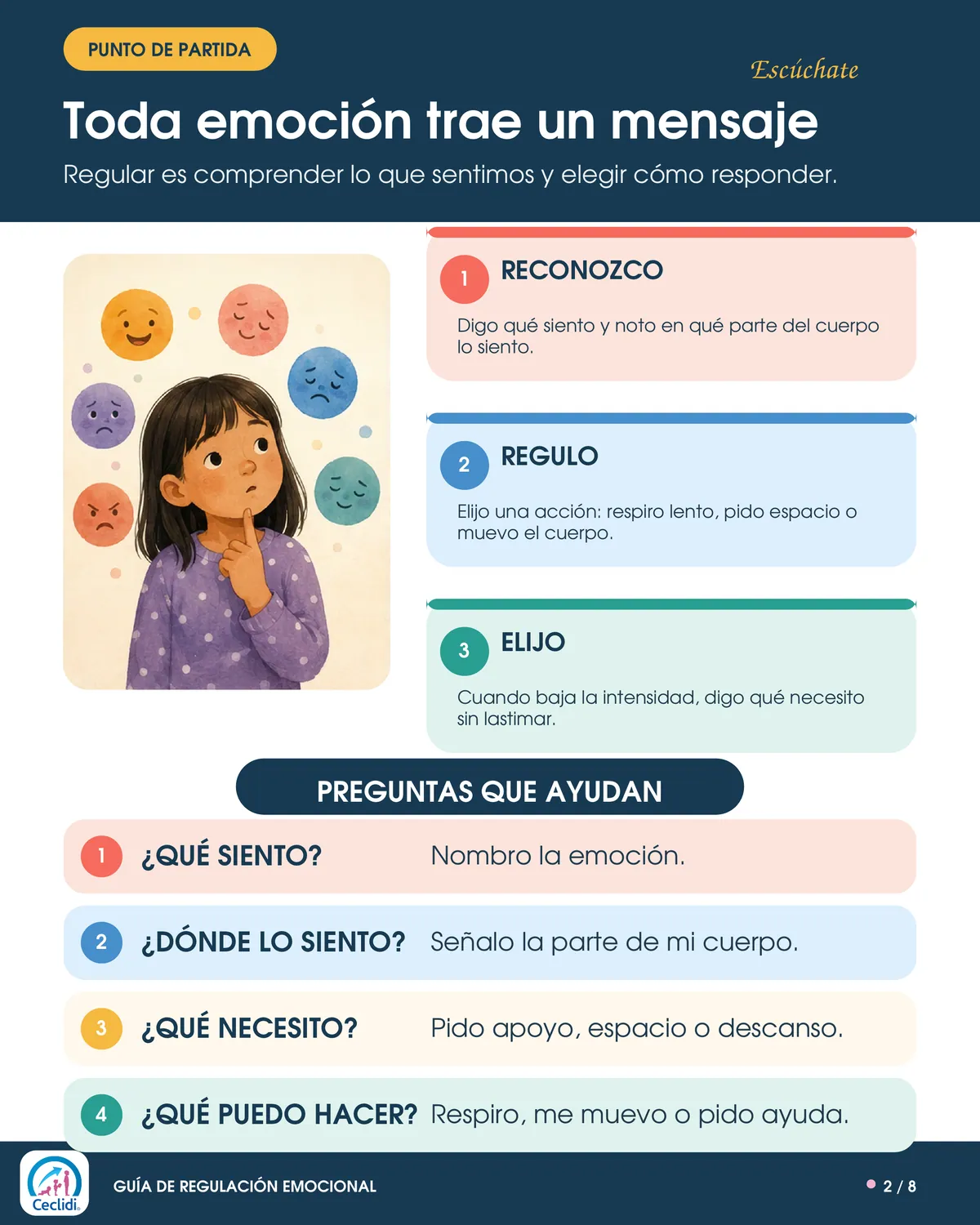Toda Emoción Trae un Mensaje